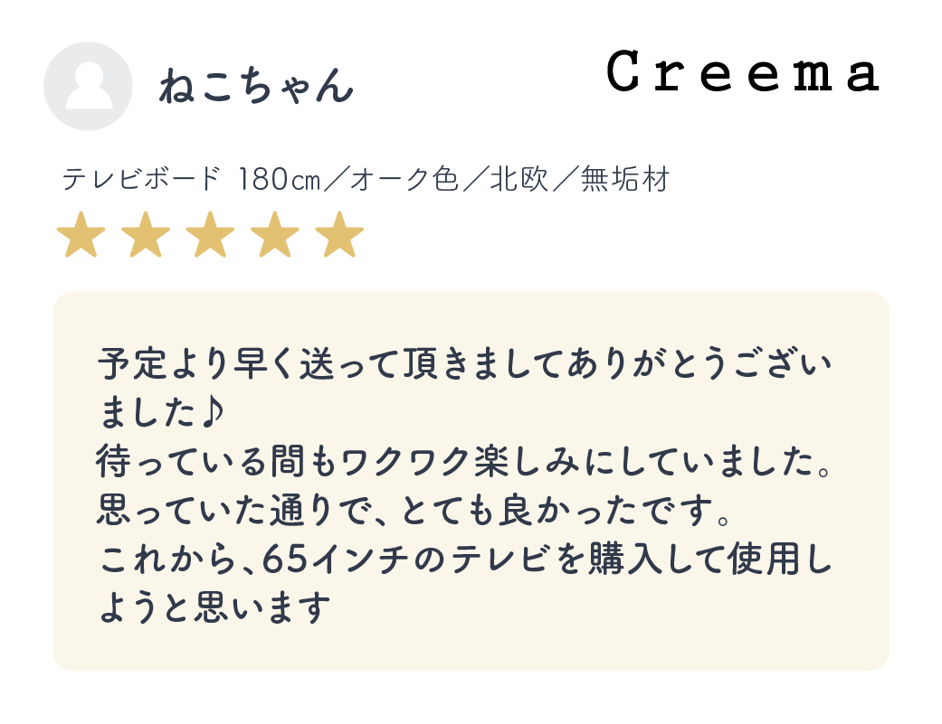 レビュー内容（1）