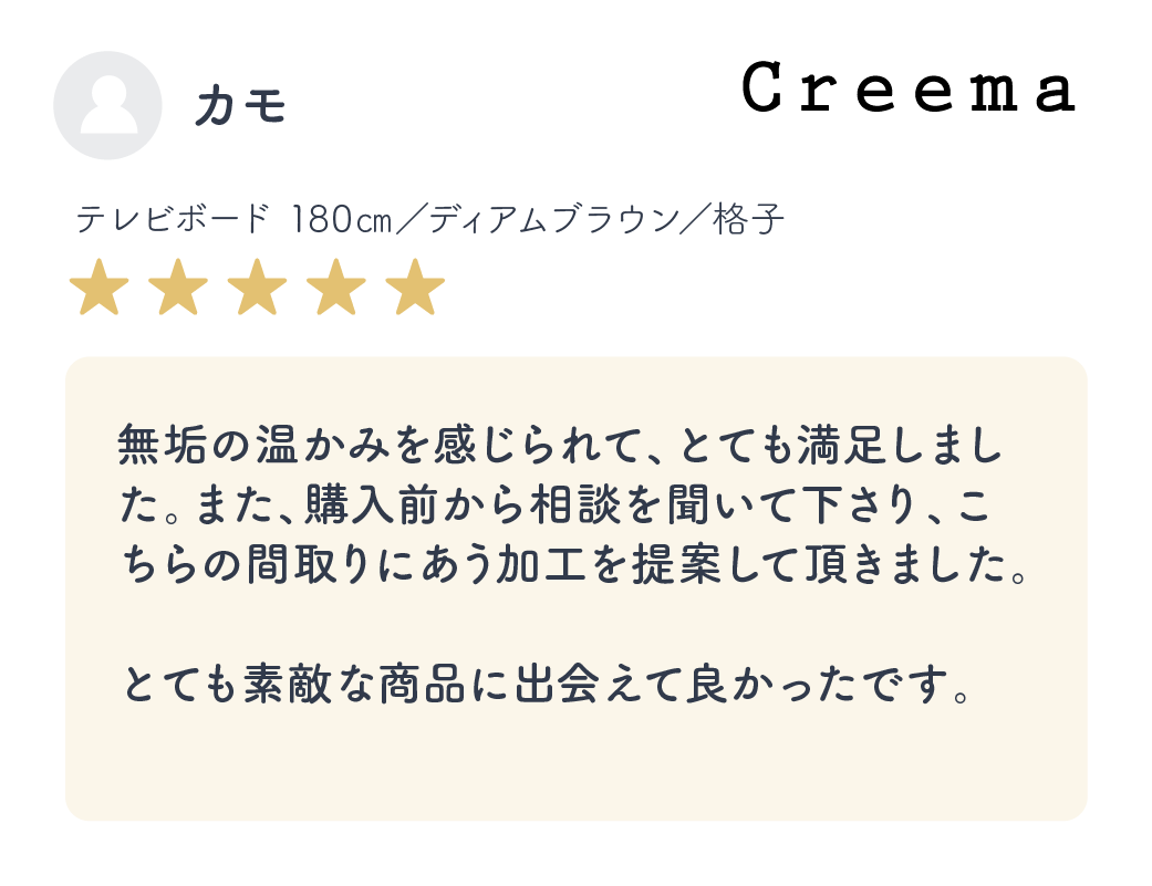 レビュー内容（1）