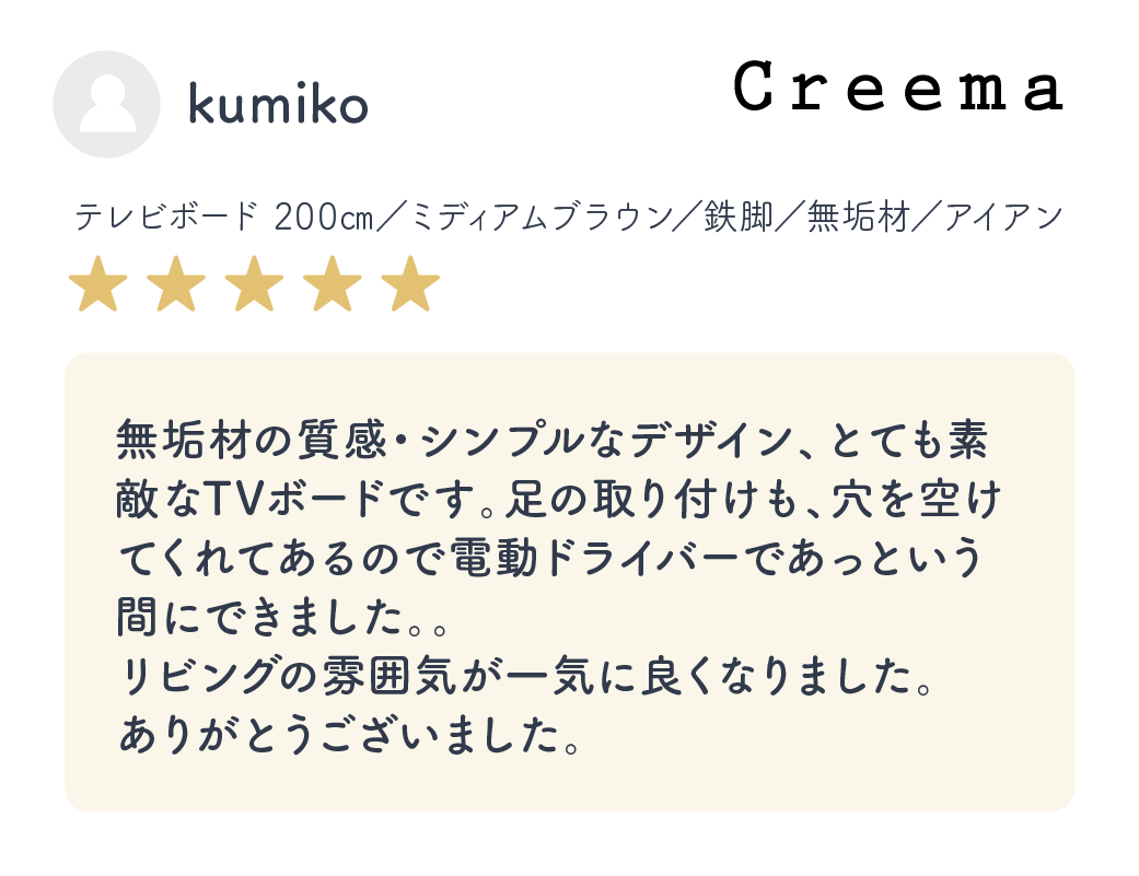 レビュー内容（1）