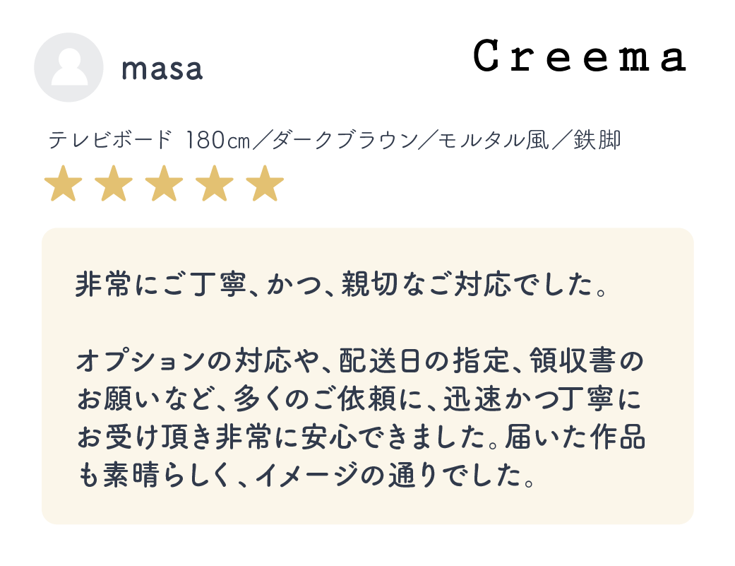 レビュー内容（1）