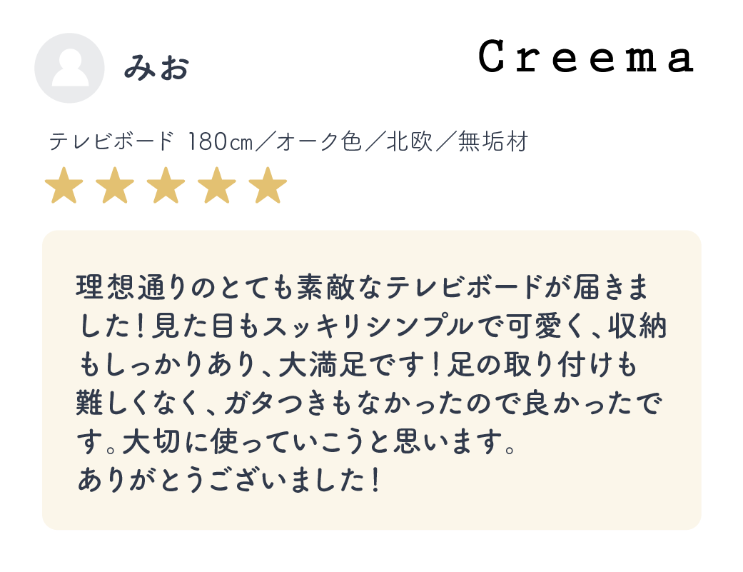 レビュー内容（1）